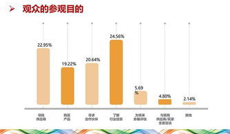 第十九屆中國(guó)全電展圓滿落幕 技術(shù)融合創(chuàng)新，引領(lǐng)綠色能源未來